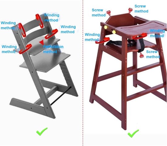 Allecta - Universele Baby Veiligheidsgordel Kinderstoel Kinderwagen | Draaibescherming en Verstelbare Riem van Merkloos