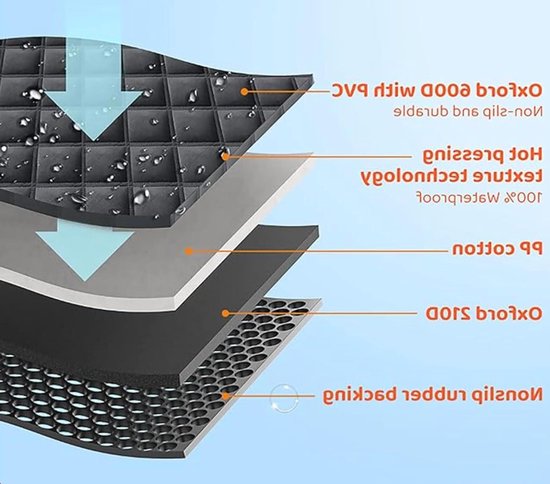 Autostoelhoes voor honden - waterdicht - autoachterbankhoes - krasbestendig - antislip - hondendeken - universele stoelhoes. van Nobleza