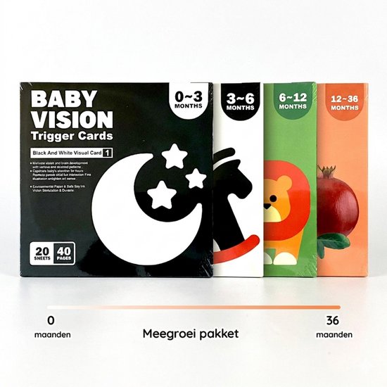 Baby Vision Ontwikkelkaarten 0–36 Maanden – Meegroei Visuele Stimulatiekaarten voor Baby’s – Zwart-Wit Contrast, Kleuren & Dieren voor Breinontwikkeling – Veilig & Duurzaam – 80 Kaarten