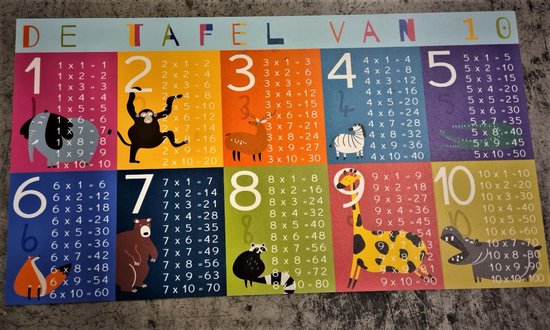de tafel van 10 speelkleed - rekenmat - 65 x 120 cm van AR Lectio
