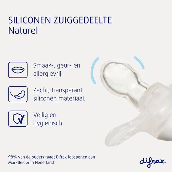Difrax Fopspeen Natural - 6+ Maanden - Woezel en Pip Speen - 2 Stuks