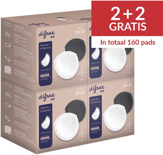 Difrax Zoogcompressen - Voordeelpakket - 4 Halen 2 Betalen!