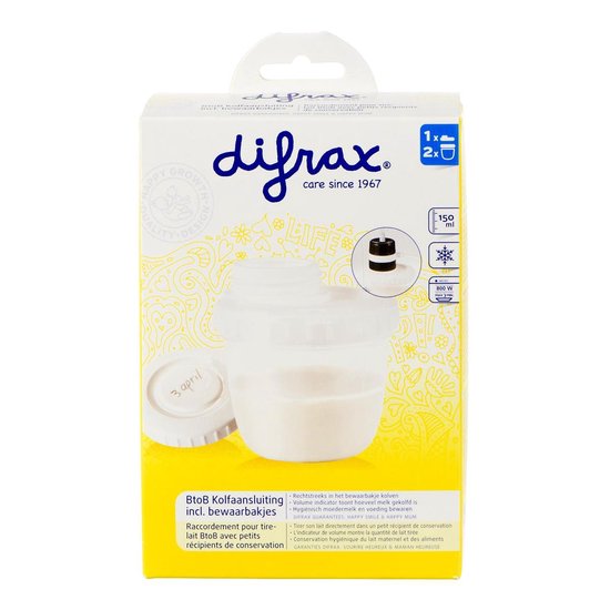 Difrax van Difrax