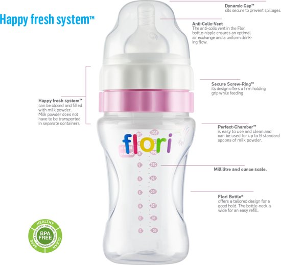 FLORIBOTTLE - Baby Drinkfles - Anti-coliek - De meest verse melkbereiding