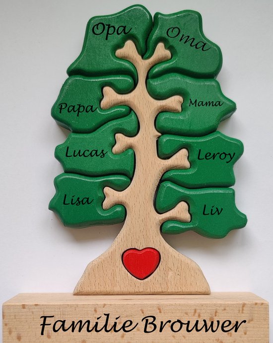 Gepersonaliseerde Stamboom puzzel 8 namen - geboorte - kraam cadeau - Vaderdagcadeau - moederdagcadeau - Babygeschenkset van Merkloos