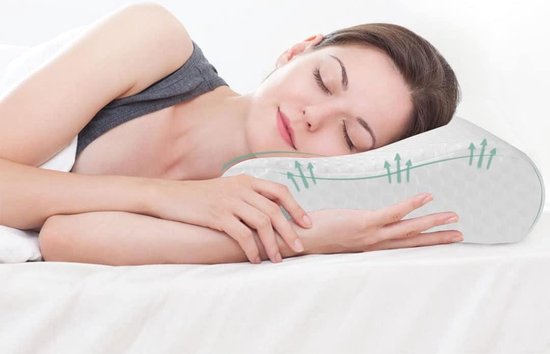 Good Nite Traagschuim Kussen - Neksteun - Contourkussens - Orthopedische - Cervicale - Zachte - Diepe Slaap - Zijslapers - Rug - Wasbare Overtrek - Standaardmaat - Wit neck pillow van Good Nite