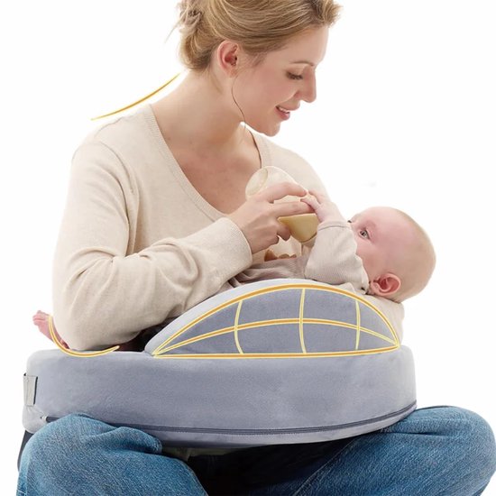 Mogi Products- Voedingskussen XL – Zijslaapkussen verstelbaar – Verstelbare Tailleband & Rugsteun – Ergonomisch zwangerschapskussen–Flesvoeding kussen ondersteuning