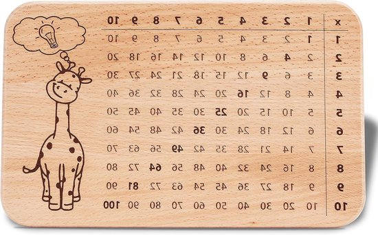 Ontbijtplank Leerplankje - Rekenen Broodplank - Spelenderwijs Leren - Beukenhout Multipicatie - 22 x 14 x 1 cm - Niet gespecificeerd