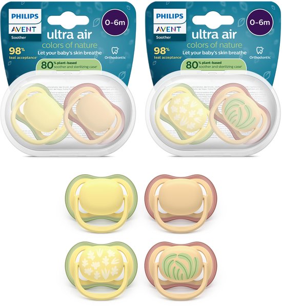 Philips Avent Ultra Air – Ademend en lichtgewicht fopspeen (0-6 mnd) - 4 stuks – SCF087/21 van Merkloos