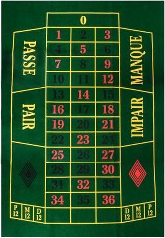 Roulette kleed 130x90 cm van Toi-Toys