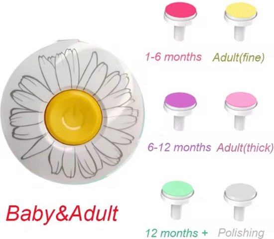 Scoby - Nagelverzorgingsset voor Baby's - Baby Nagelvijl - Nagelknipper en Elektrische Nagelvijl voor Veilige Verzorging! van Merkloos