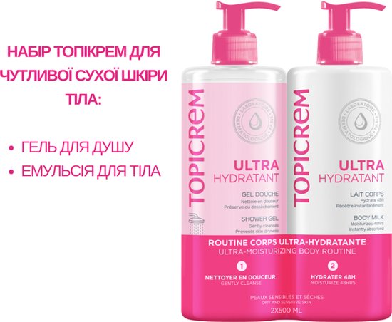 Topicrem Uh Ultra-moisturizing Body Milk Lot 2 Pcs van Merkloos