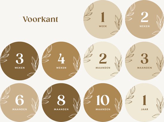 Volpracht Mijlpaalkaarten - Rond - Mijlpaalcirkels - Baby eerste jaar - Kraamcadeau - Geboorte cadeau van Volpracht